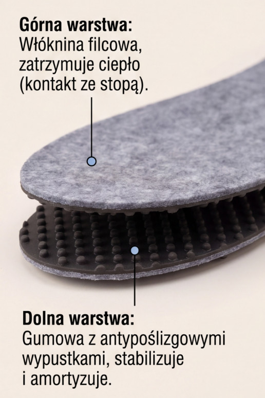Corby FILC | Vilten verwarmende antislip-inlegzolen