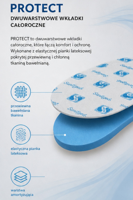 Corbby PROTECT inlegzolen voor het hele jaar door met antibacterieel middel