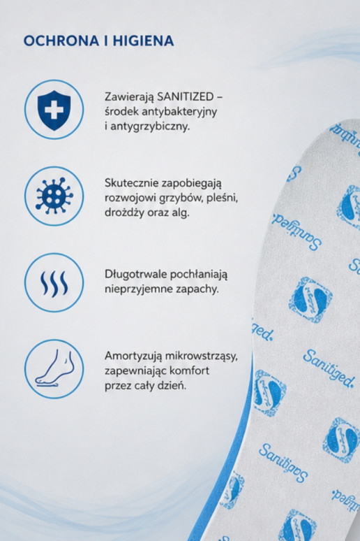 Corbby PROTECT inlegzolen voor het hele jaar door met antibacterieel middel