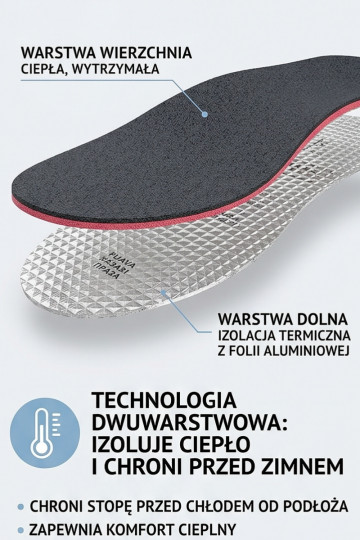 Corbby ALU ZWART Drielaagse inlegzolen met aluminiumfolie 2