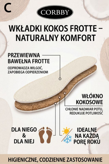 Corbby KOKOS FROTTE Inlegzolen voor alle weersomstandigheden 2