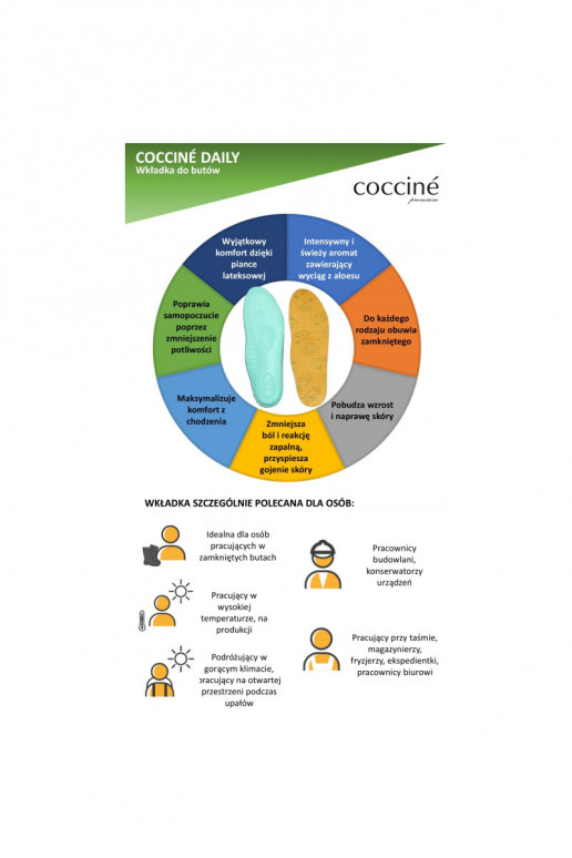 Coccine Inlegzolen ALOË VERA