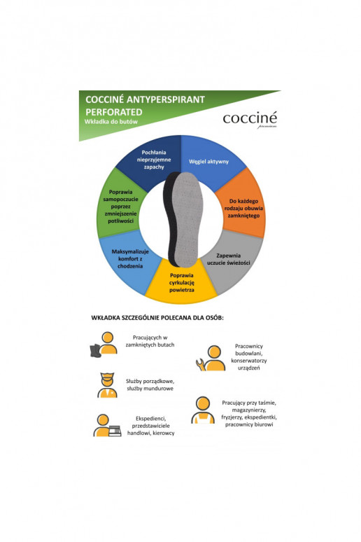 Coccine Inlegzolen met actieve kool