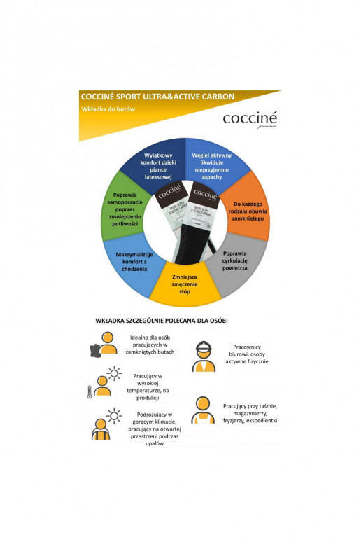 Coccine Inlegzolen met actieve koolstof Sport Ultra Met actieve koolstof Coccine Inlegzolen met actieve koolstof Sport Ultra Met actieve koolstof