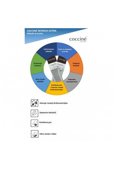 Coccine Refresh Extra Inlegzolen 8 paar 2