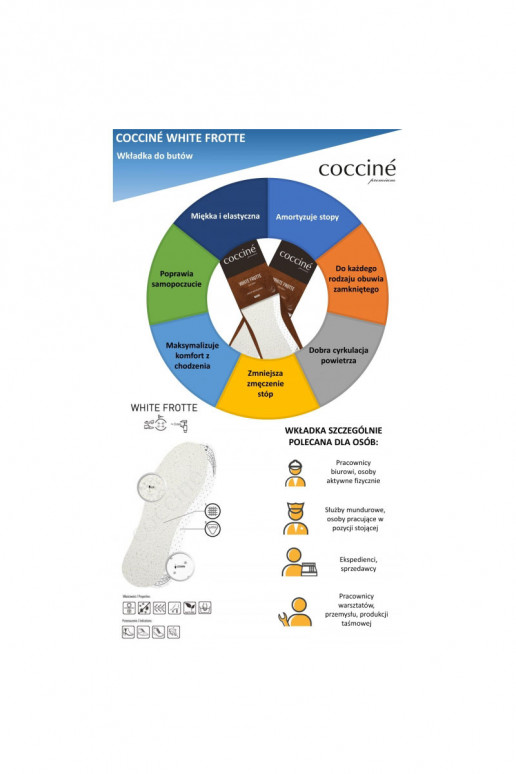 Inzetstukken Coccine INhite Frotte schuim op latex 34-41