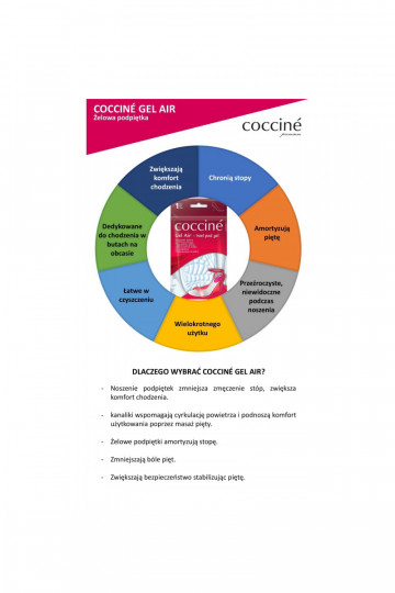 Coccine Gel Hielpads Dames 2