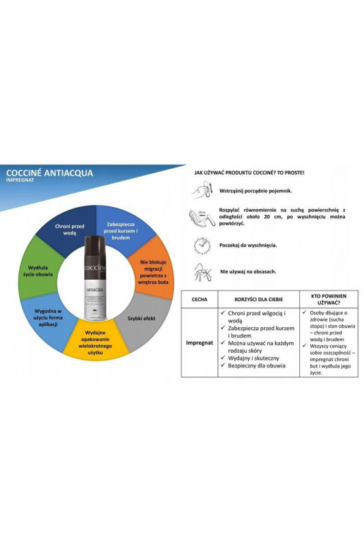 Coccine Impregnatie van schoenen Antiacqua 250ml